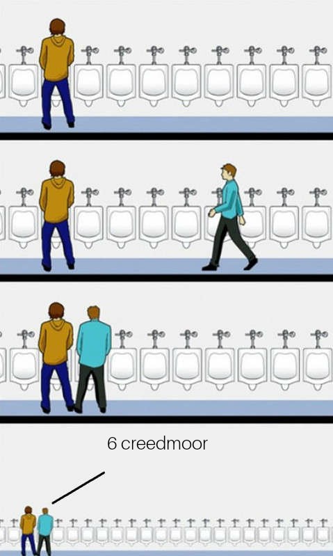 Urinal Etiquette 04102018142803.jpg