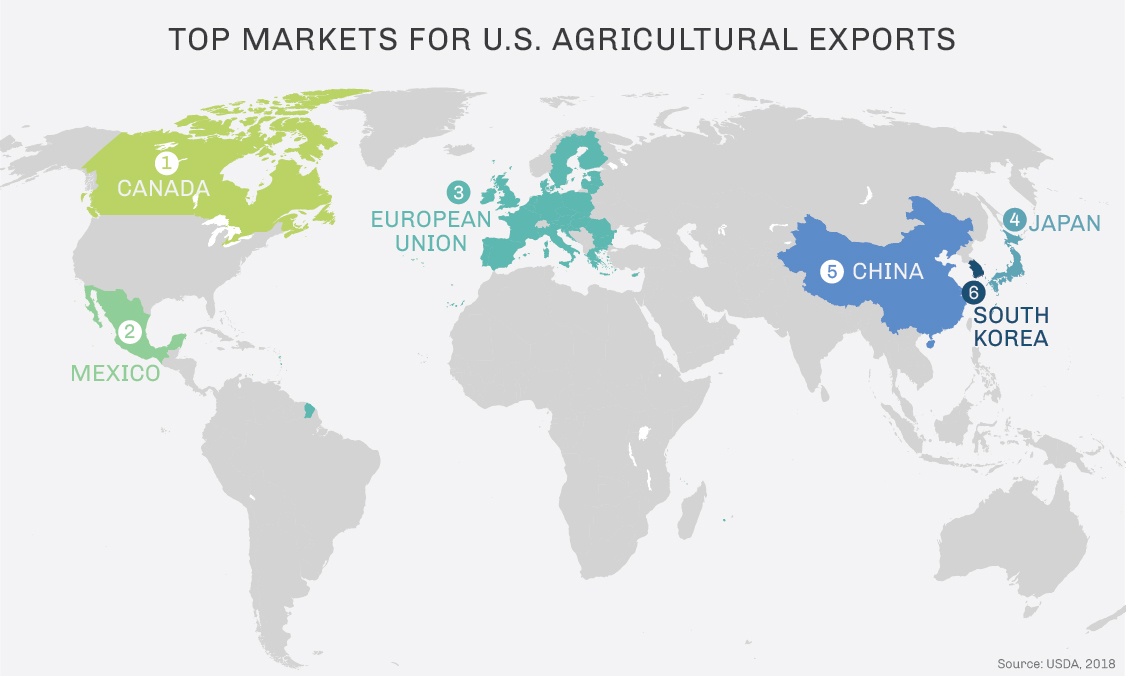 US-Ag-Exports_V2-01.jpg
