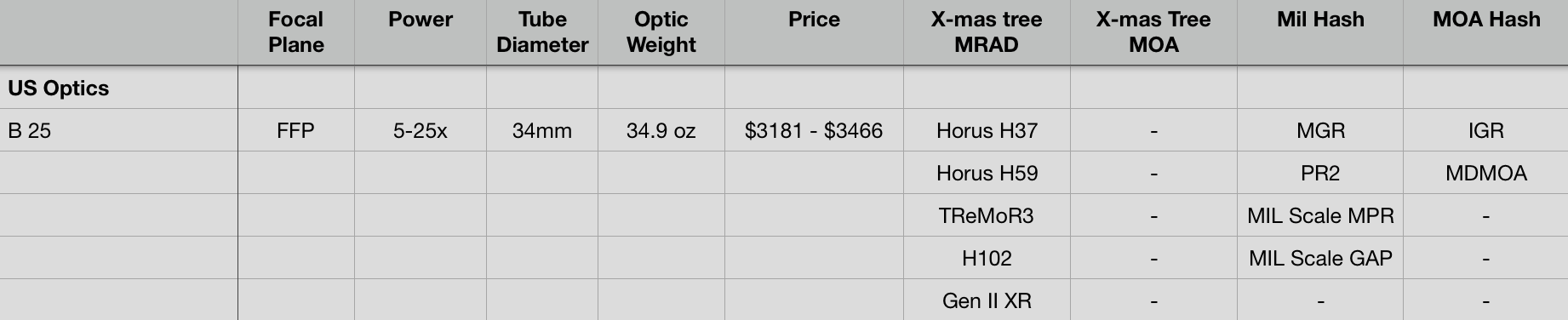 US Optics.png