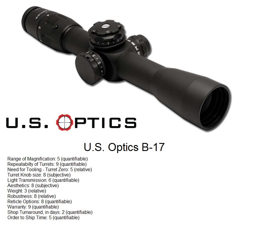 USO.jpg