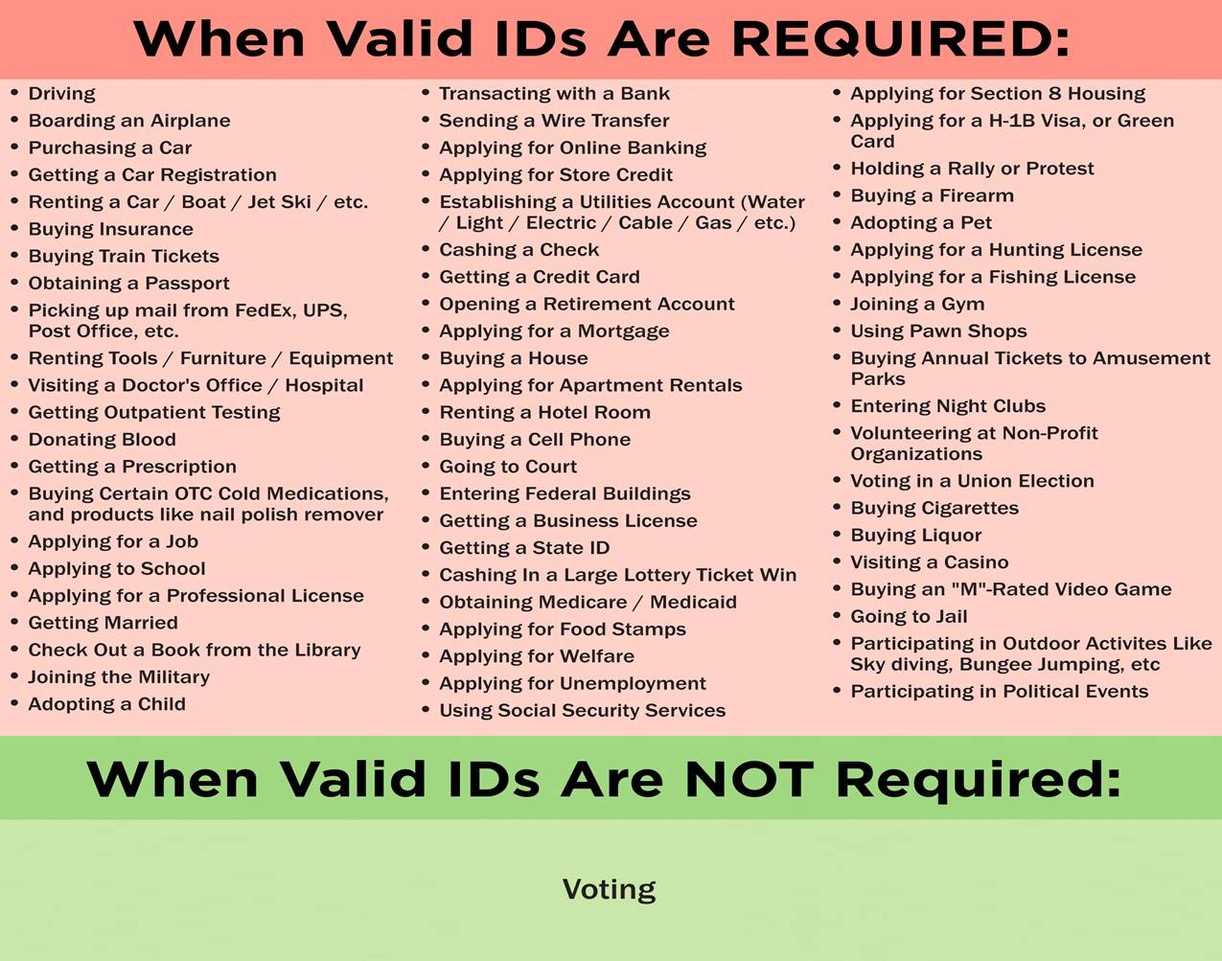 VALID ID'S.jpeg
