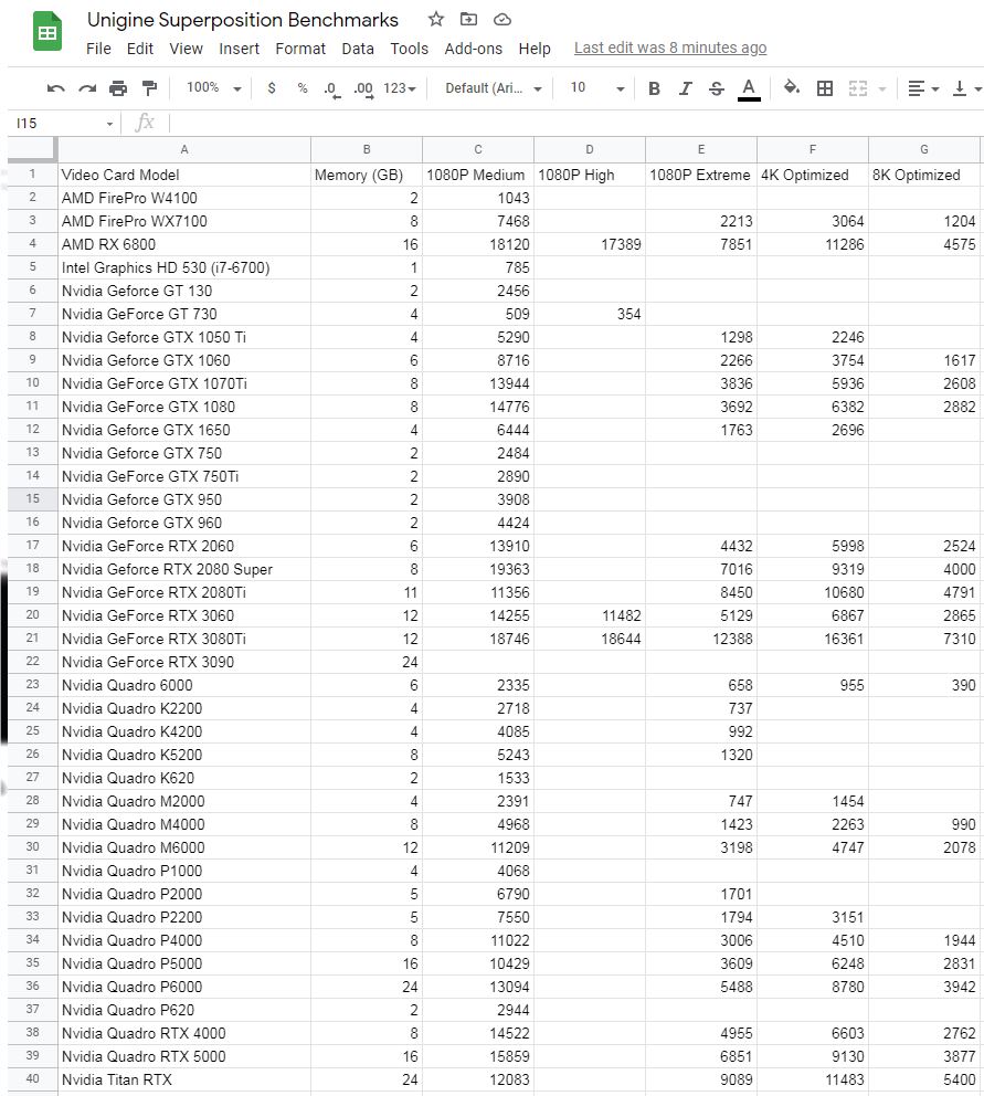 Video Benchmarks.JPG