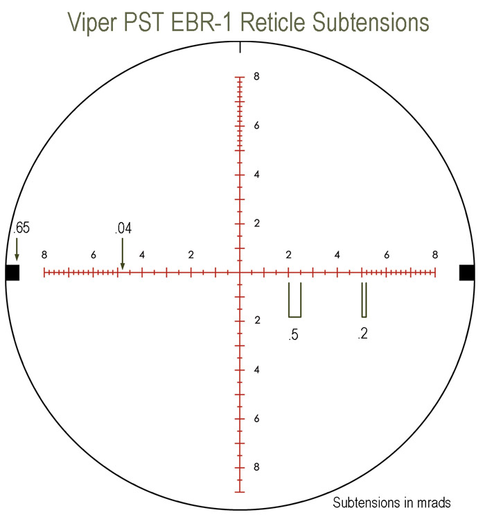 viper-pst-ebr-1-mrad-reticle.jpg
