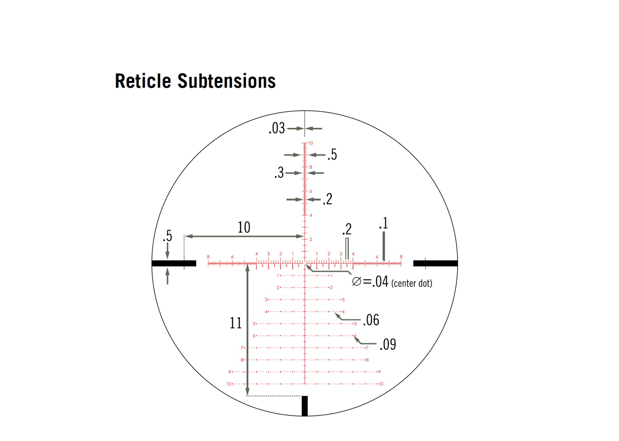 Vortex 5-25 Strike Eagle Reticle Subtensions.jpg