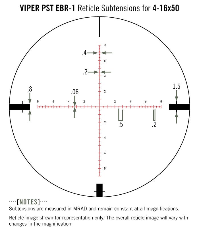 Vortex pst.jpg