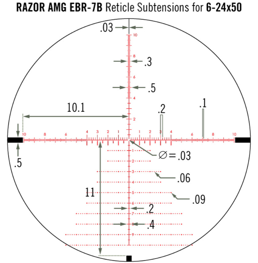VortexEBR-7Breticle.jpg