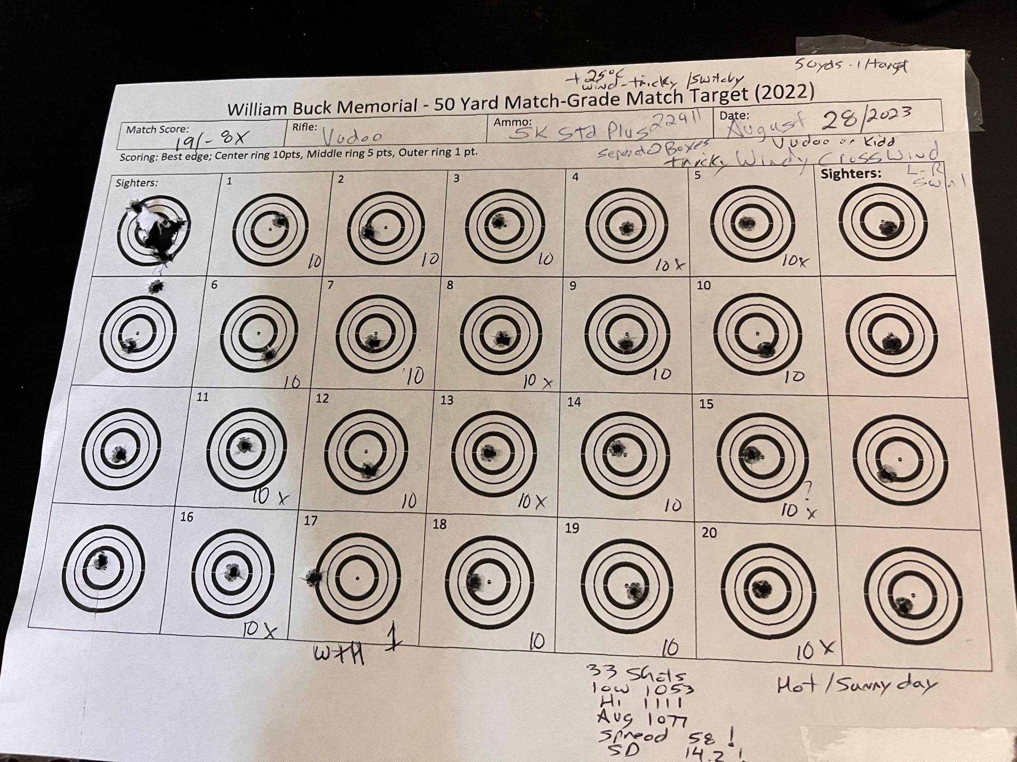 Vudoo 50 yard match.jpg