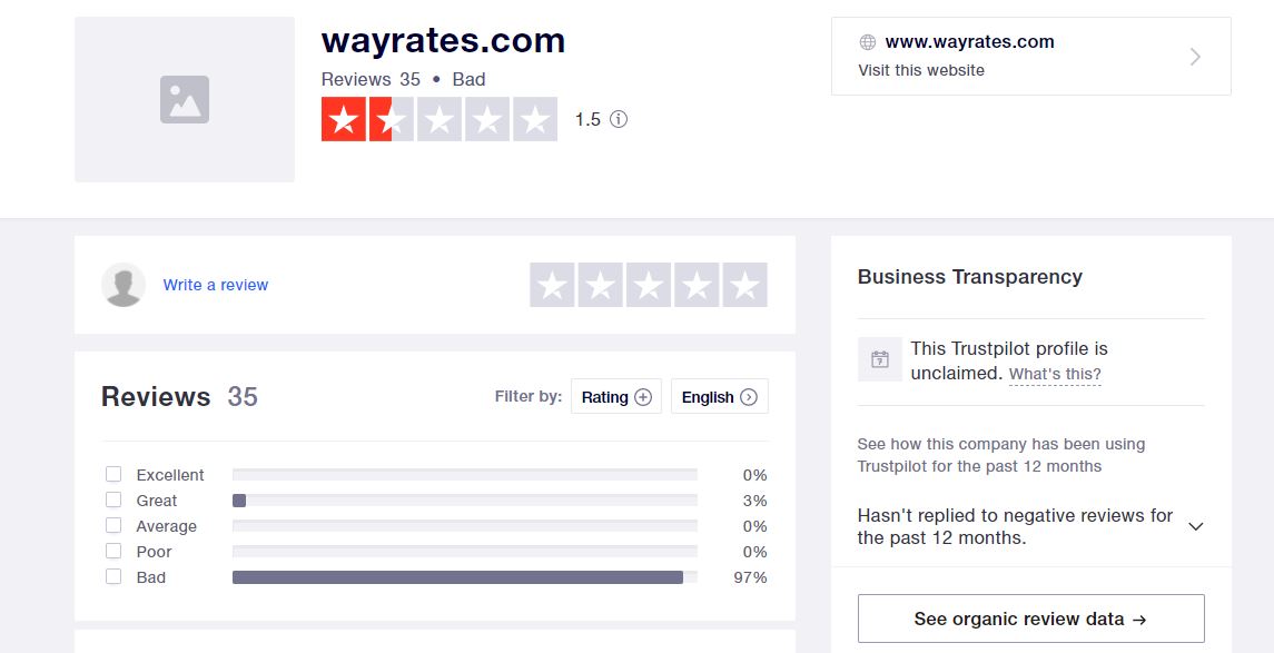 wayrates.JPG
