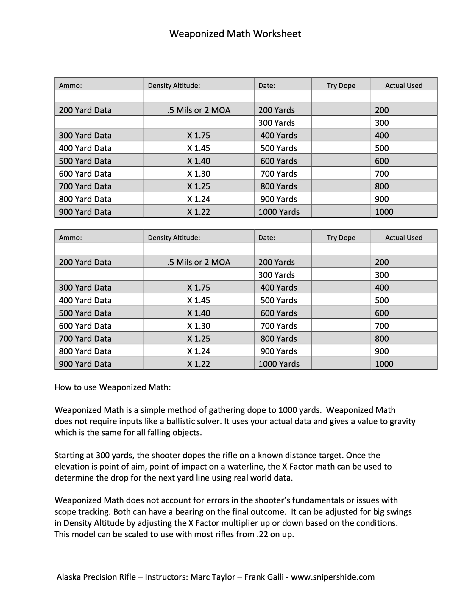 Weaponized Math Worksheet .png