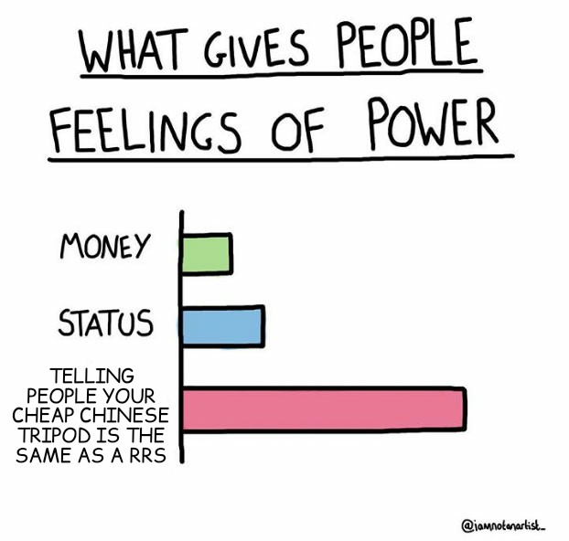 What Gives People Feelings of Power 05022020155854.jpg