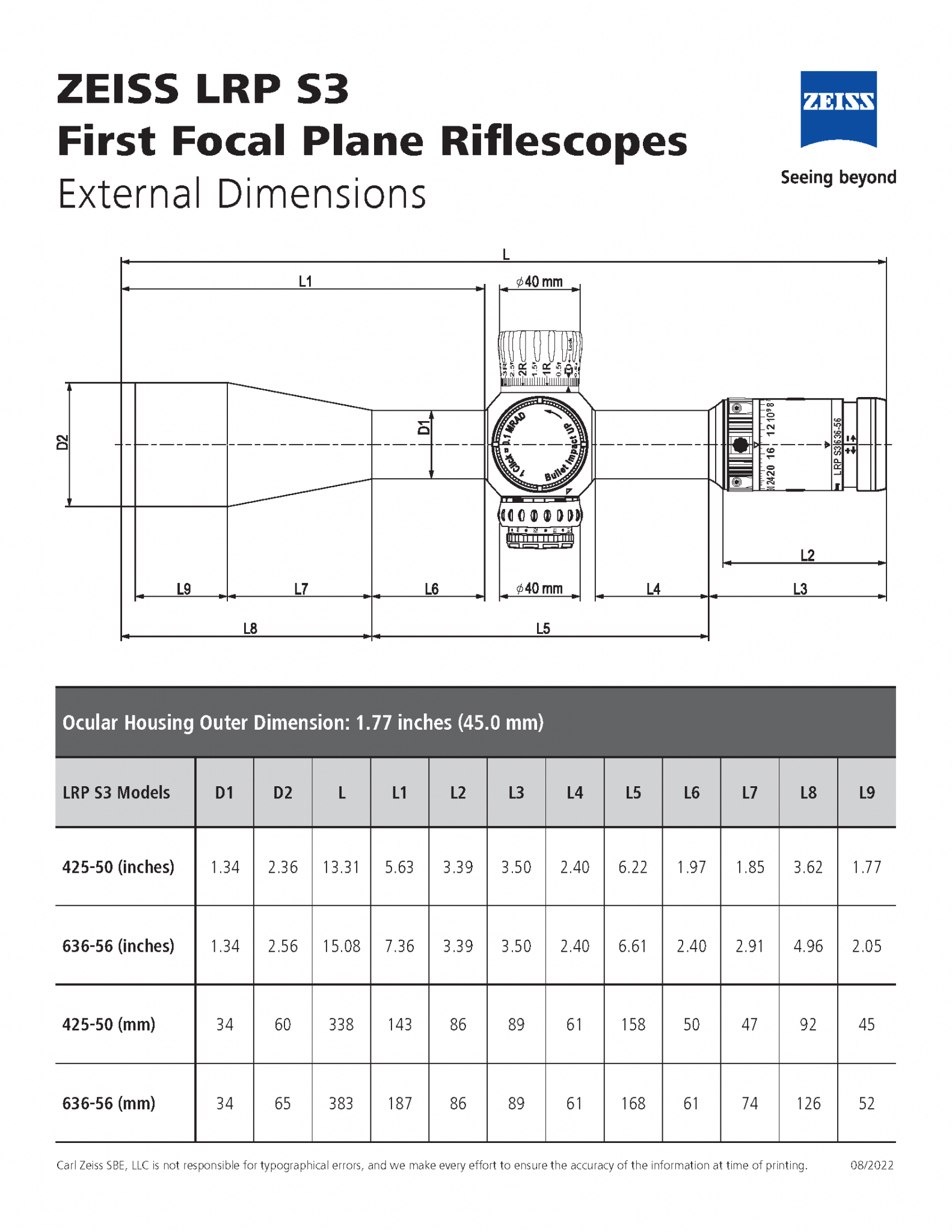 ZEISS LRP S3 External Dimensions.png