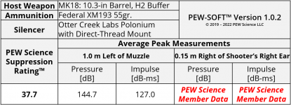 SSS6.75_review_table_1_FREE.png