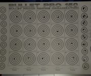 BERGARA B14R BP150 target  Sept 2021.jpg