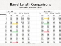 AAC_Barrel-Length-Info.jpeg