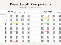 AAC_Barrel-Length-Info.jpeg