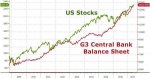 g3 balance sheet.jpg