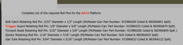 Gunsmith AR Standard Roll Pin Sizes copy.png
