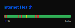 Starlink Real Time Status.png