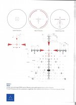 Delta Stryker 1-10X28 reticle.jpg