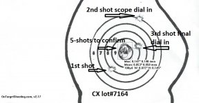 100yd. sight-in group - Copy.jpg