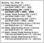 Potentiometer Bushing Size.jpg