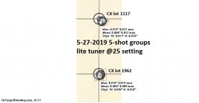 Tuner setting 25 5-shot groups CX lots 1117 & 1962 - Copy.jpg