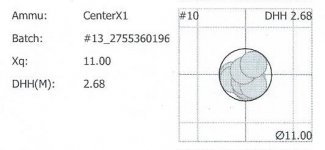 1411 BM barrel with 20K+ rounds Lapua test results - Copy.jpg