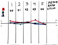 6.5CM_142_graph_1~2.jpg