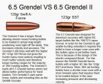 Grendel+VS+Grendel+II.jpg