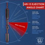 AR-15-Ejection-Patterns-Web.jpg