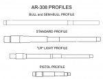 AR-10%20PROFILE%20PAGE.jpg