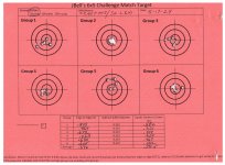 5-17-2024 JBell's 6x5 Challenge.jpg