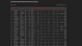 nrl22champ.png