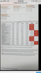 B8A357E0-682F-44E8-A39F-EDBEC6EE24B6.png