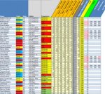 9.6-FinalScores.jpg 9.6-FinalScores.jpg