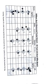 50 yd 10-shot Mar 28 2025.jpeg