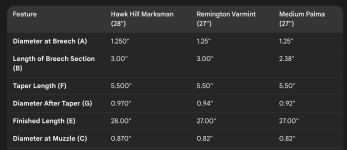 Screenshot 2025-04-10 at 4.43.28 PM.png