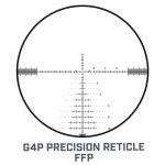 ETDMR3G4_BuildoutETDMR3G4_Riflescope_Context3Reticle.jpeg