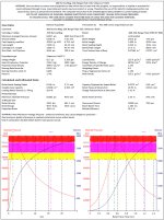 Berger 230 gr OTM  N165 Burn.jpg