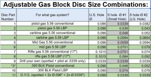 IMG_Adjustable_block_hole_sizes_2-3623544.jpg