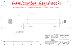 stock_maximum_barrel_contour_m3__1.png