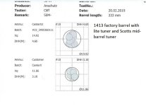 1413 test results - Copy.jpg