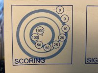 ARA worst edge (0.001 out into the white lower point) scoring chart.jpg