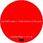 kilo_2200_yards_by_haftelm-db0bde6.jpg
