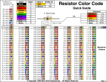 resistor-color-code-chart-3.png