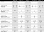 Comparison-chart.png Comparison-chart.png