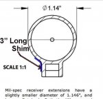 Extension-shim.jpg