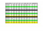 Faxon Spreadsheet.jpg