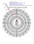 HOW TO Wind Rose - Corrected wind speed for Angle (1).jpg
