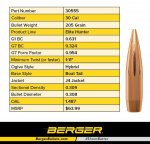 Berger 205.jpg